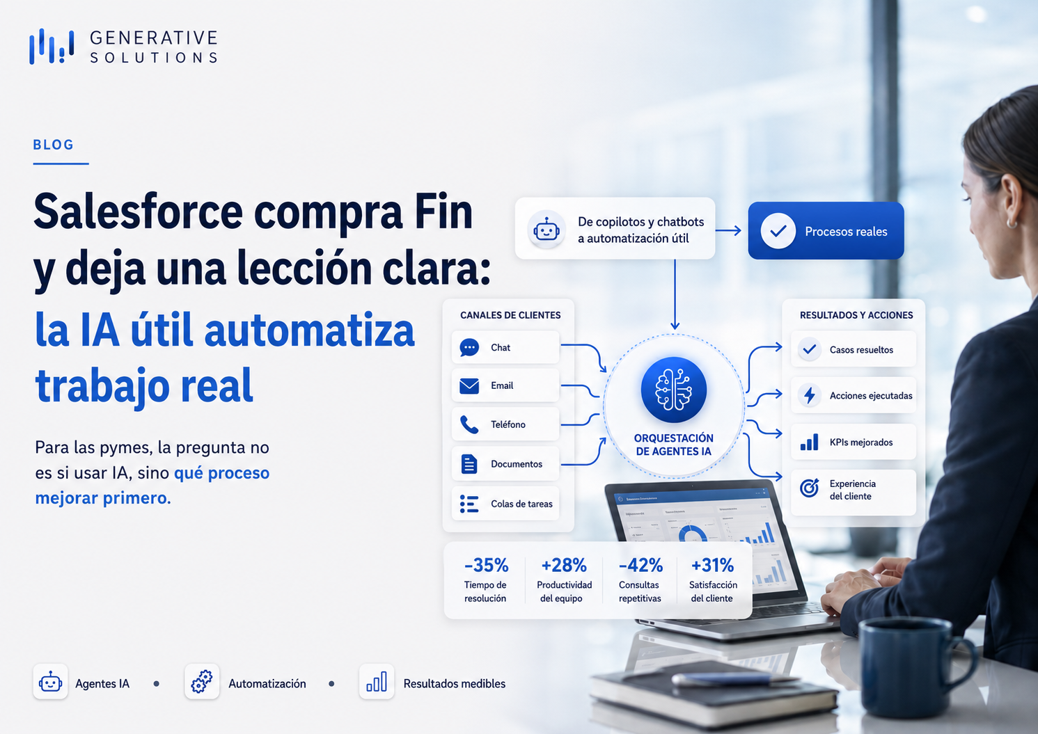 Salesforce compra Fin y deja una lección clara: la IA útil automatiza trabajo real